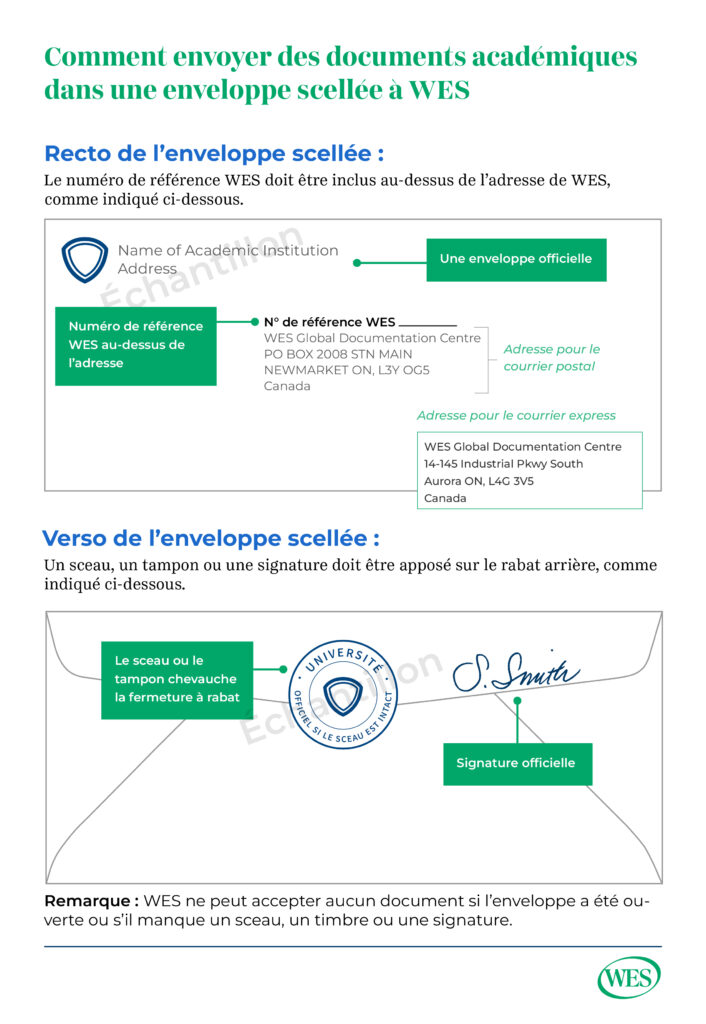 How to send academic documents in a sealed envelope to WES